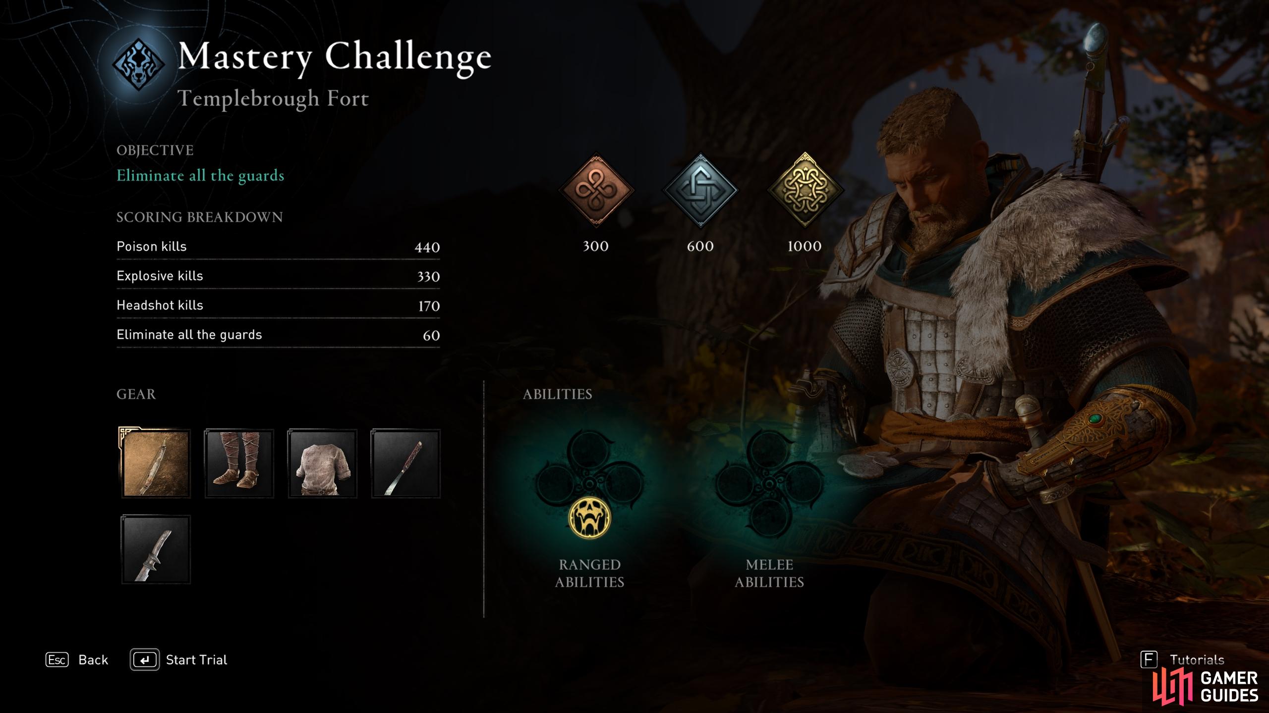 Take a moment to check the perks of your gear and special abilities before starting the challenge.