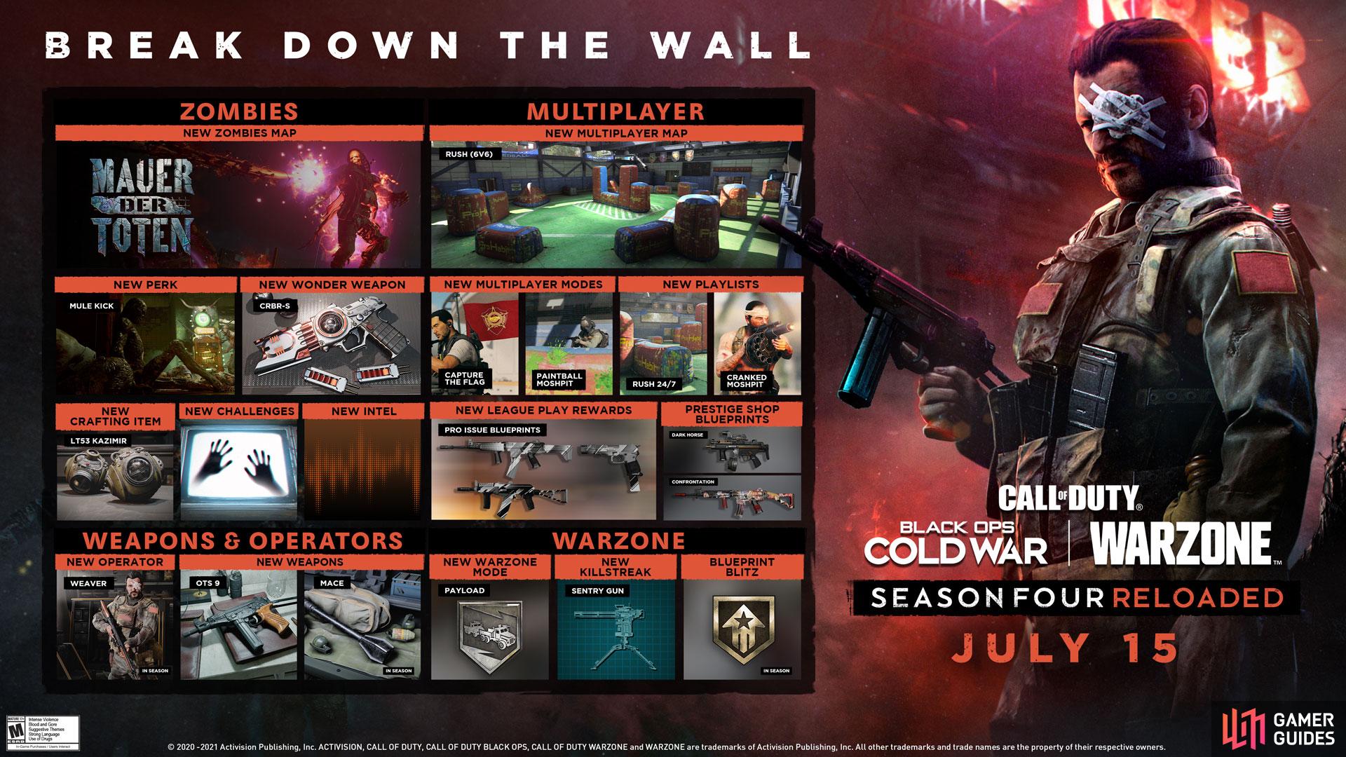 Warzone Season 4 Reloaded - Source: Call of Duty Warzone©